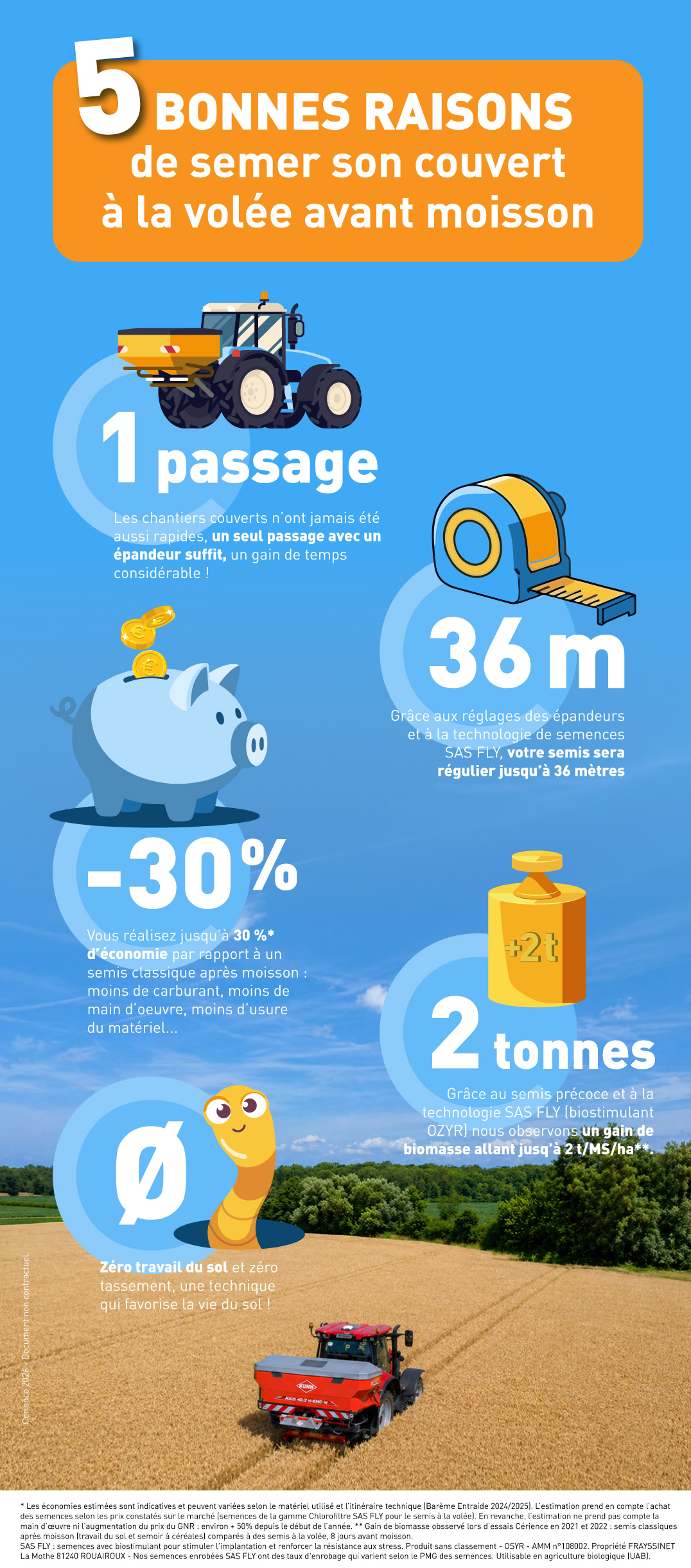 infographie semis à la volée
