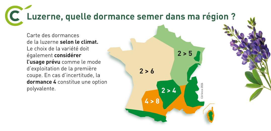 luzerne : carte des indices de dormance en France