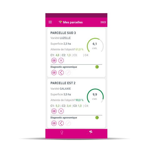 application myluzerne : suivi de production, objectifs VS estimations